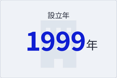設立年数：1999年