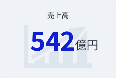 売上高：542億円