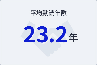 平均勤続年数：23.2年
