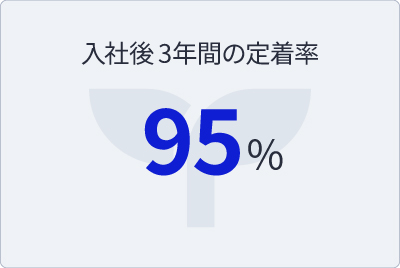 入社後3年間の定着率：95%